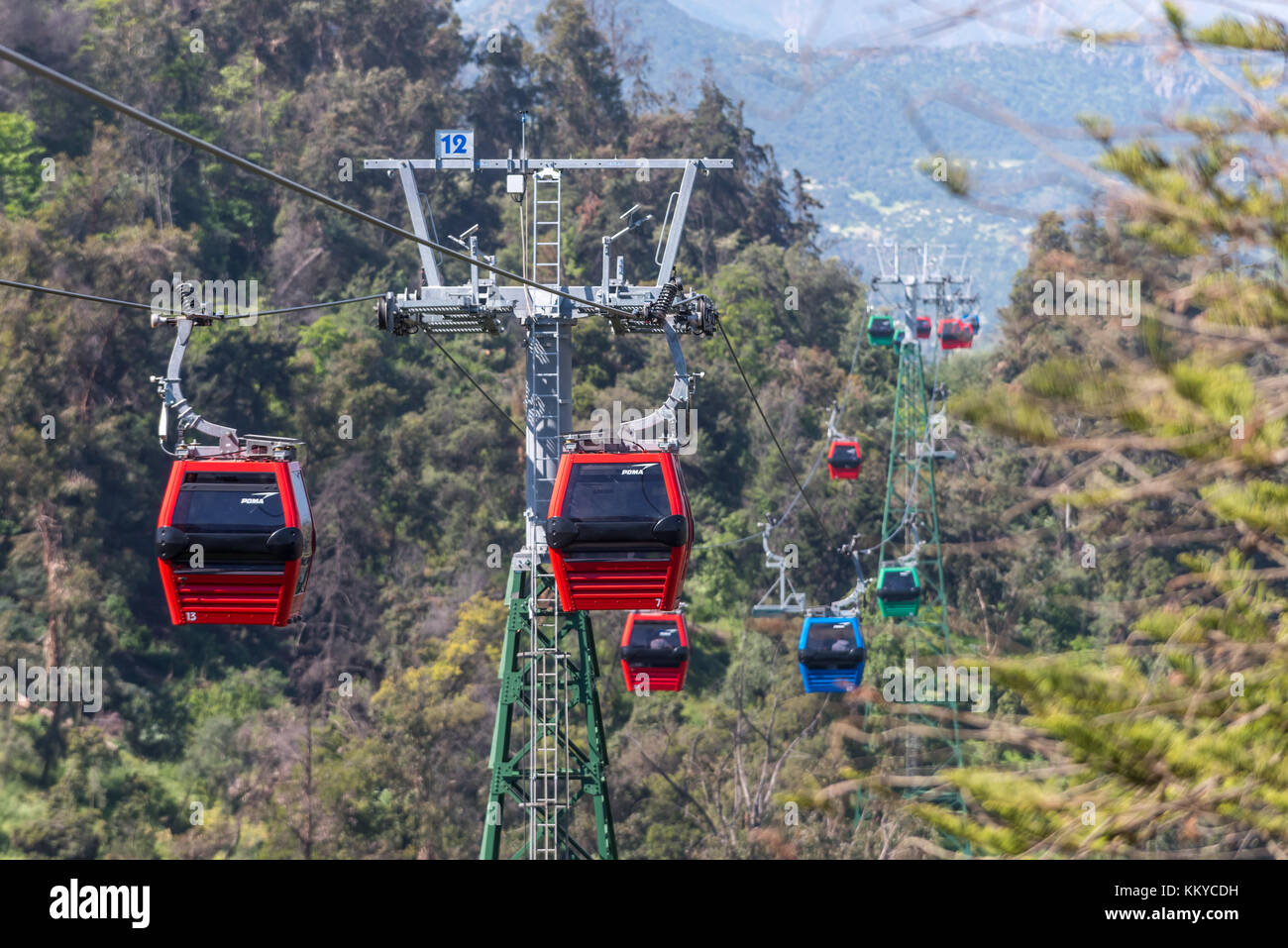 Gondola ride in Santiago, Chile Stock Photo Alamy