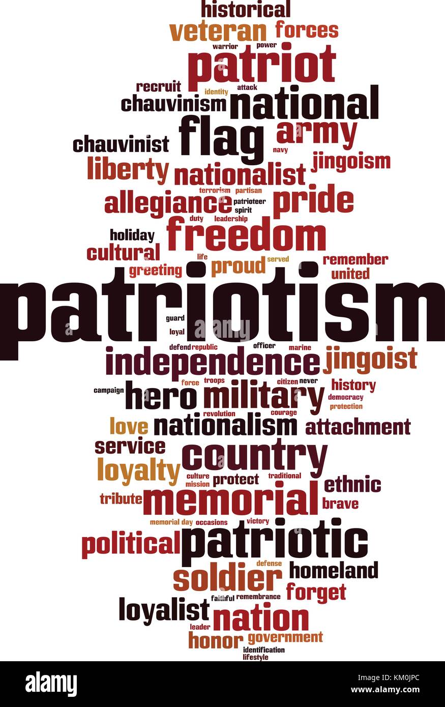 Patriotism word cloud concept. Vector illustration Stock Vector