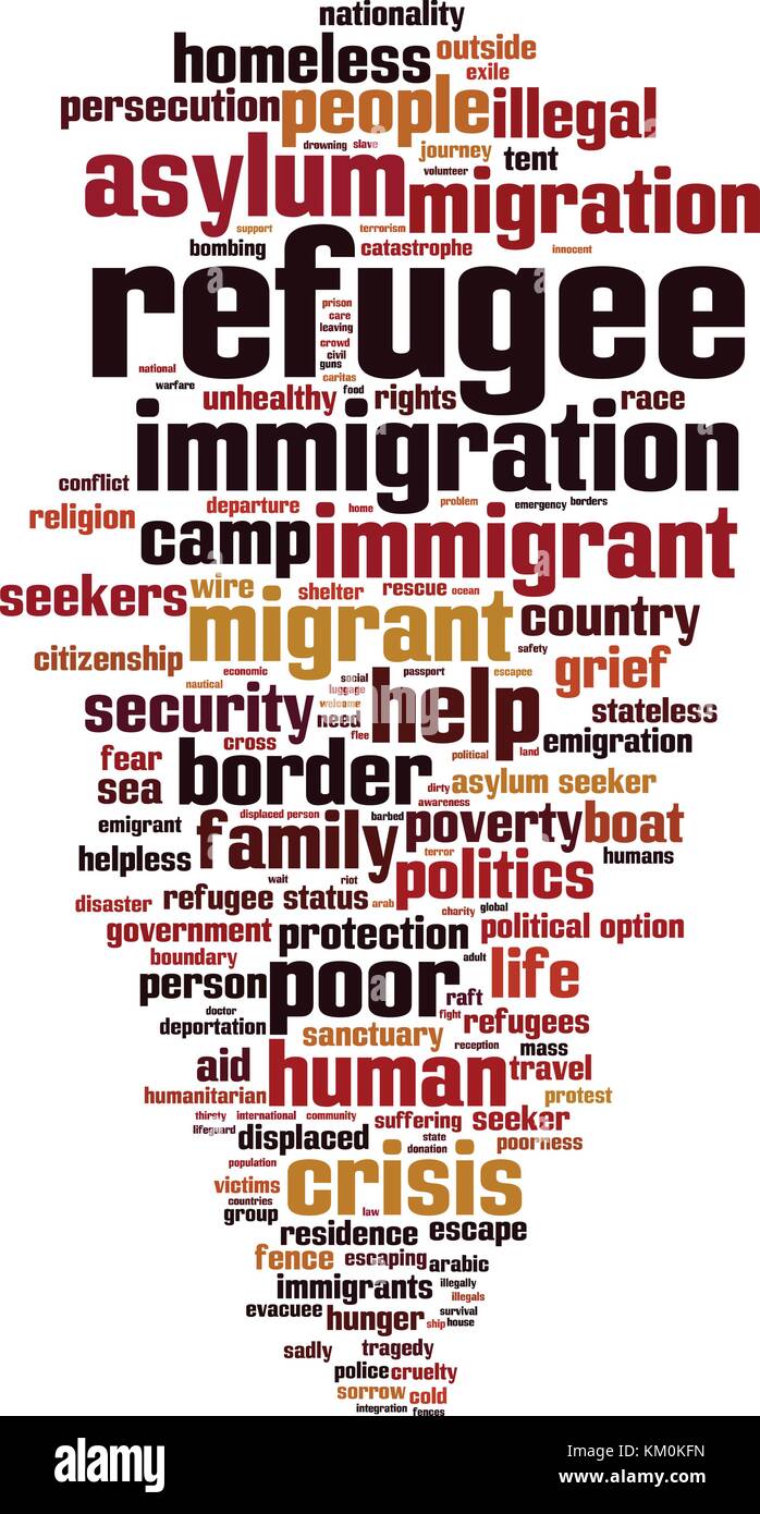 Refugee word cloud concept. Vector illustration Stock Vector Image ...