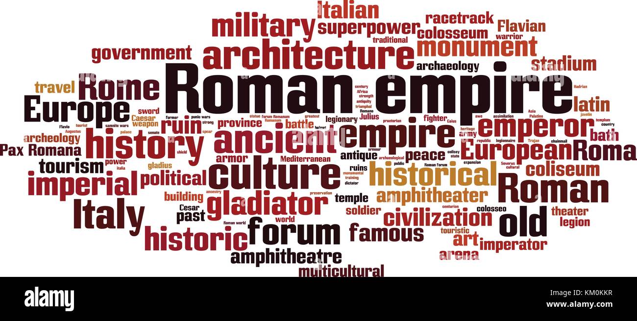 Roman empire word cloud concept. Vector illustration Stock Vector Image