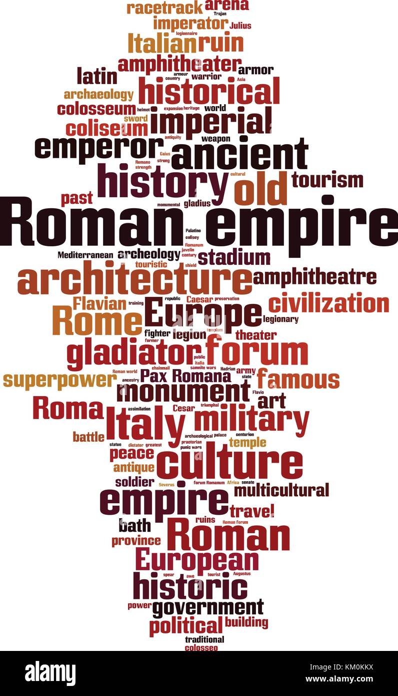 Roman empire word cloud concept. Vector illustration Stock Vector