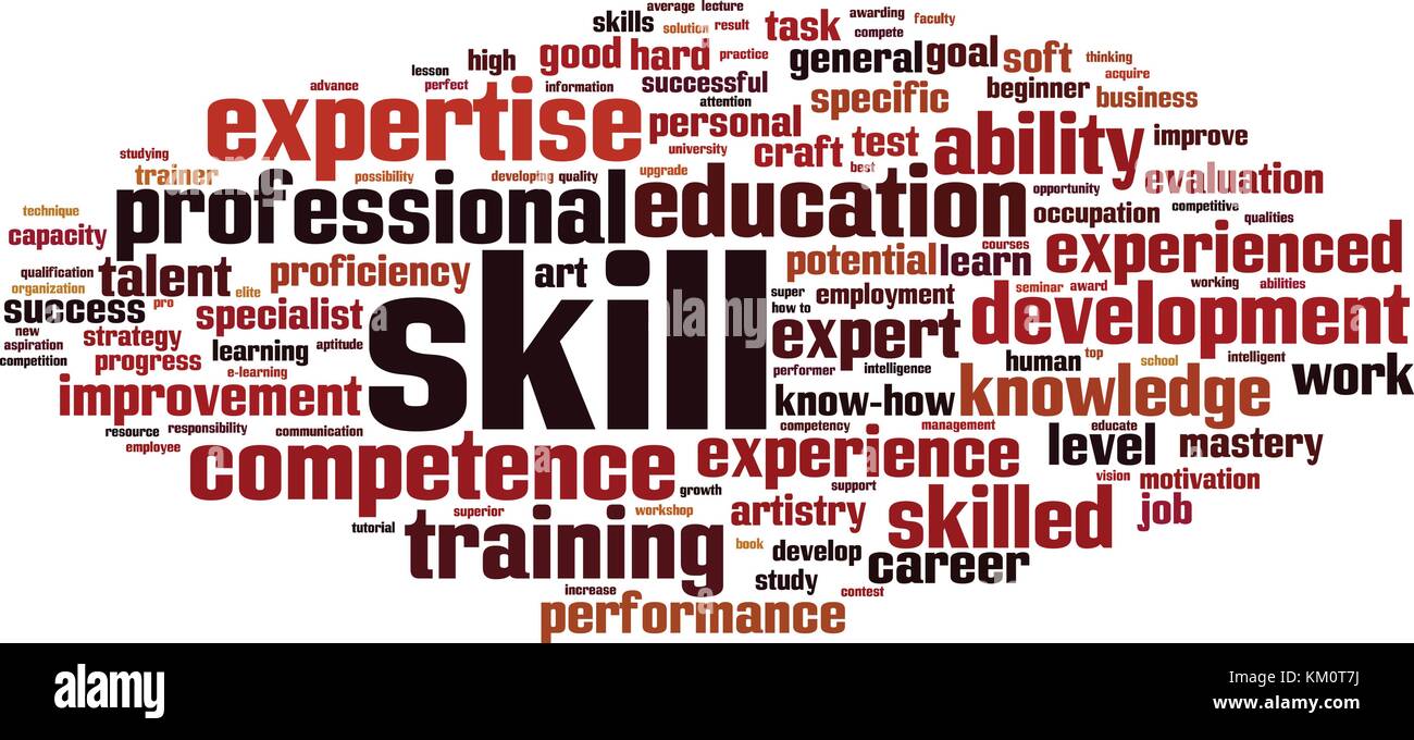 Skill word cloud concept. Vector illustration Stock Vector Image 