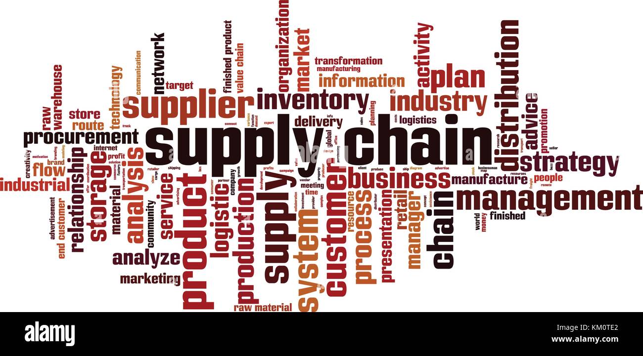 Supply Chain Word Cloud Concept Vector Illustration Stock Vector Image