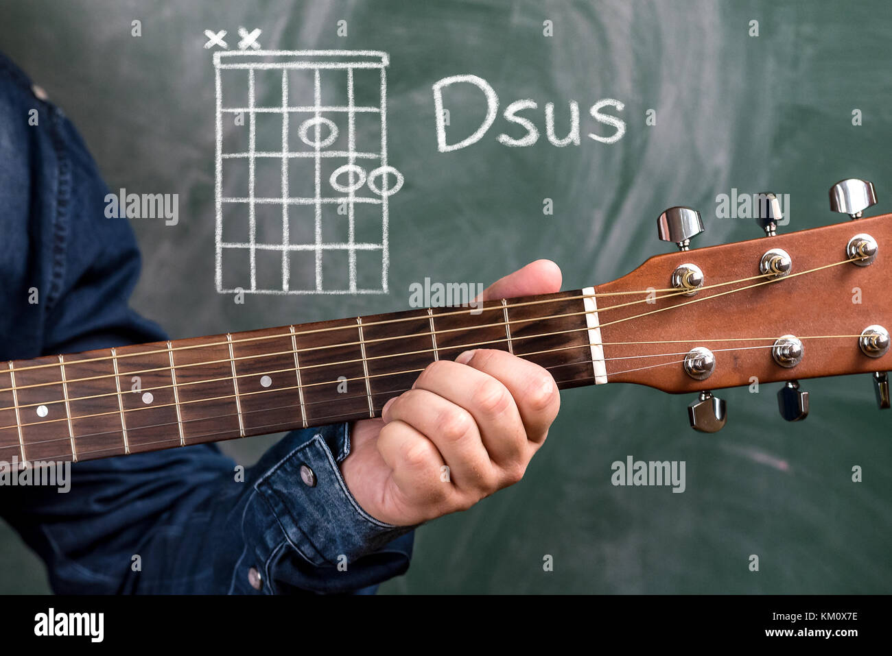 Man in a blue denim shirt playing guitar chords displayed on a blackboard,  Chord Dsus Stock Photo - Alamy