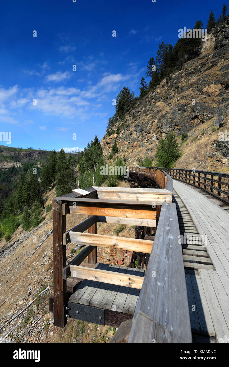 The Myra Canyon Wooden Trestle railway, Kettle Valley Railway, Myra