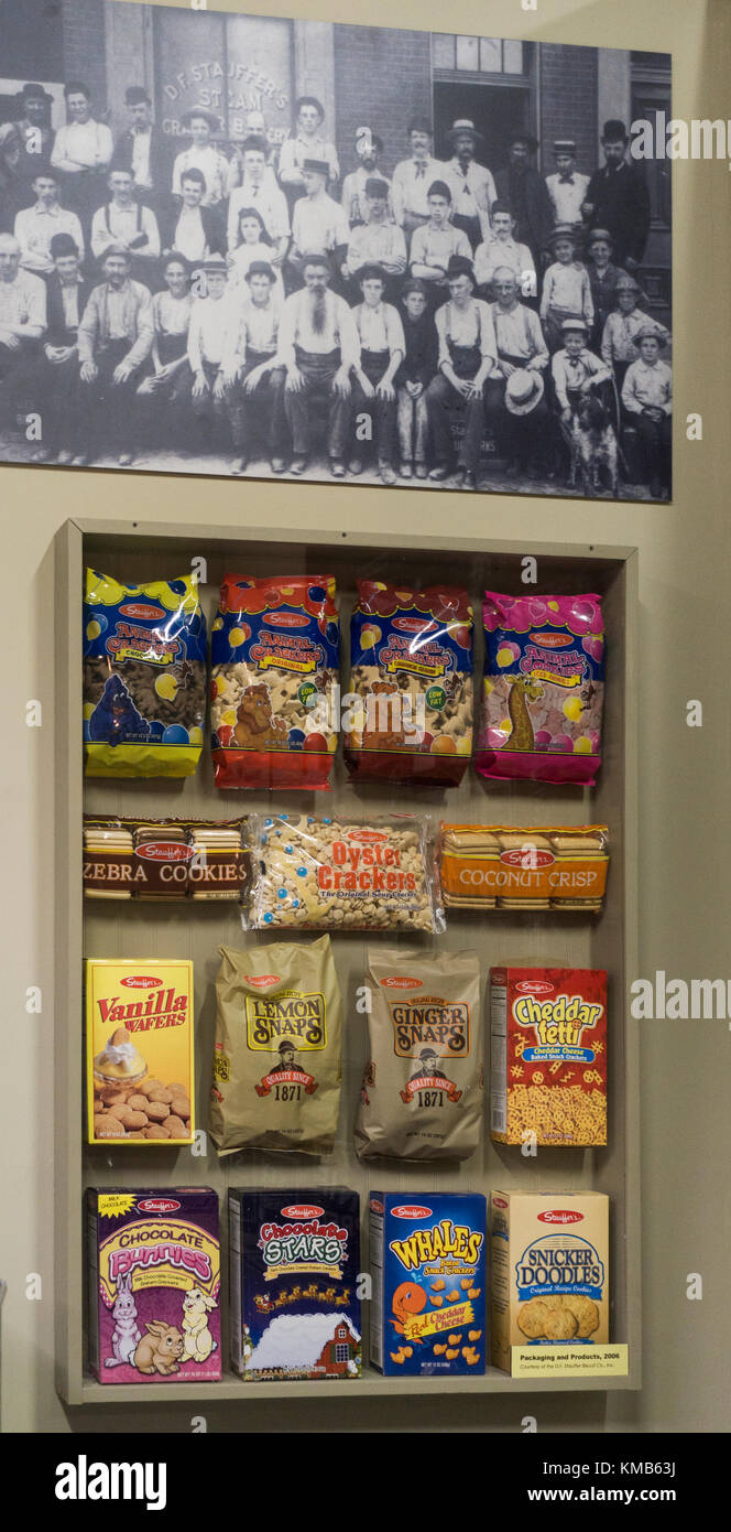 Agricultural and Industrial Museum York PA Stock Photo Alamy