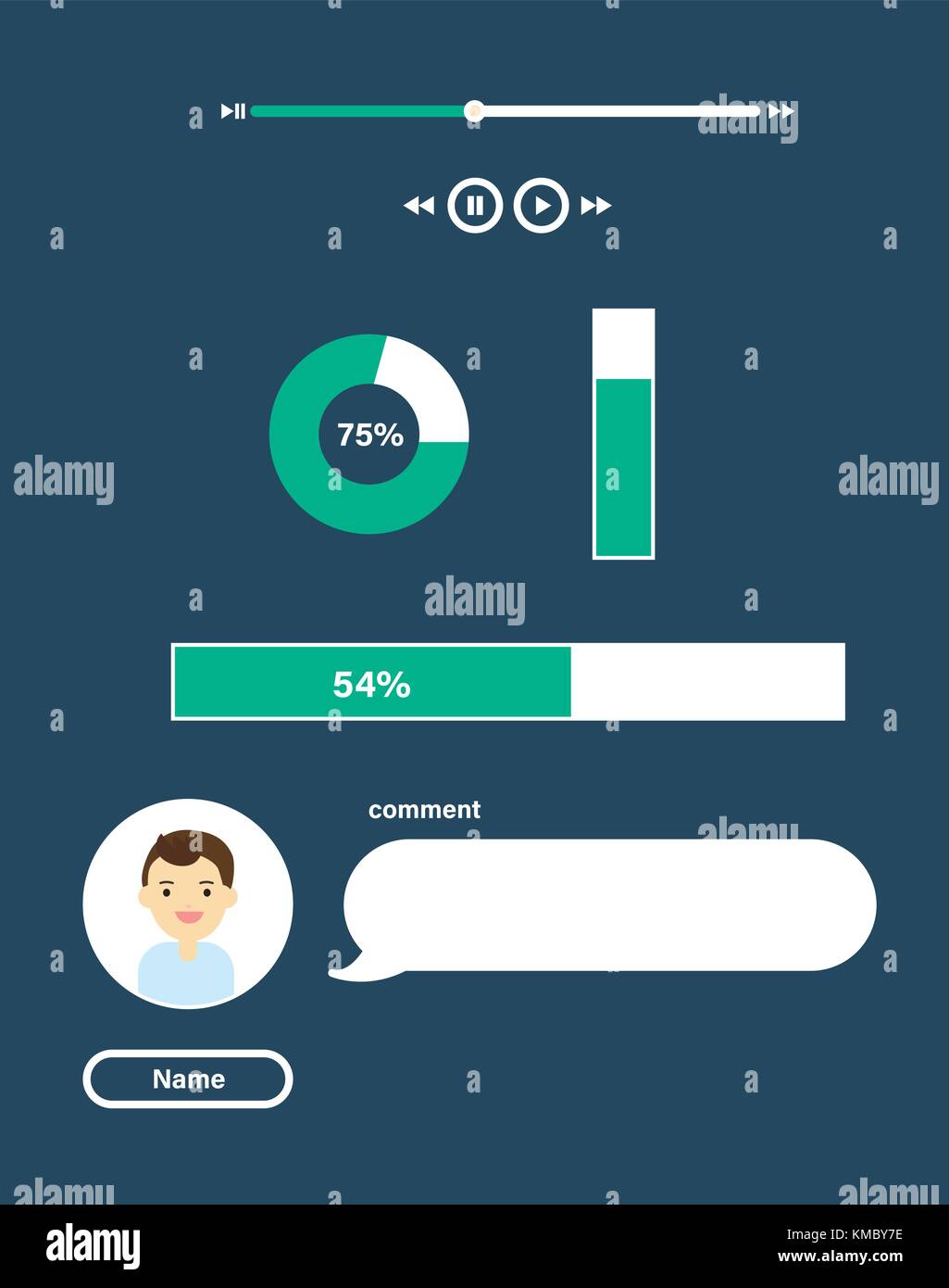 Flat design responsive user Dashboard UI mobile application Stock Vector