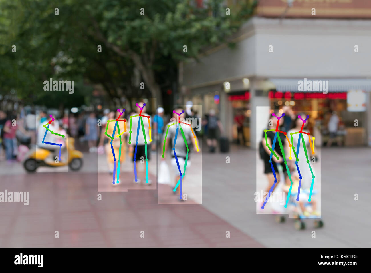 Machine Learning analytics identify behavior recognition technology , Artificial intelligence concept. Software ui analytics and recognition people in Stock Photo