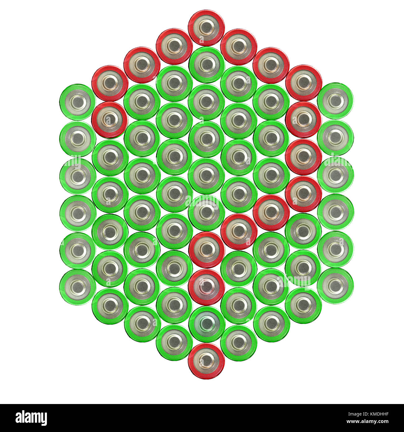 Question mark of red batteries on the background of green batteries