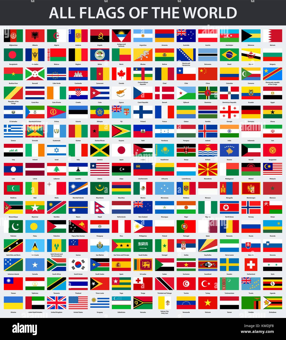 World Flags Listed World Flags Listed