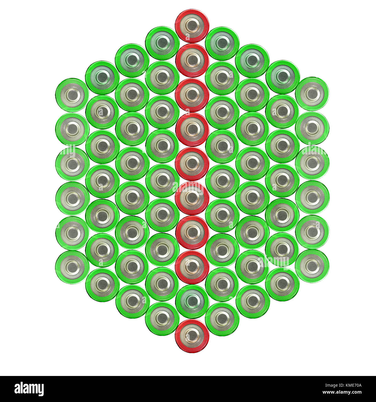 The exclamation point of red batteries on the background of green