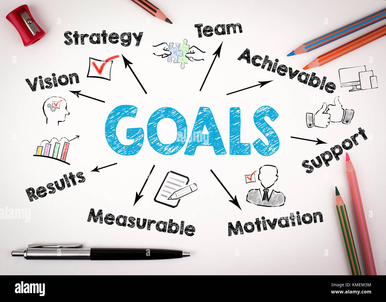 Goals Concept. Chart with keywords and icons on white background Stock