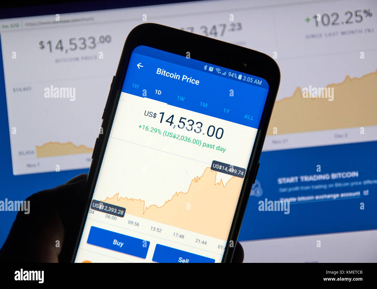 MONTREAL, CANADA - DECEMBER 7, 2017: Bitcoin USD price on Coinbase android app. Coinbase is a digital asset broker headquartered in San Francisco, Cal Stock Photo