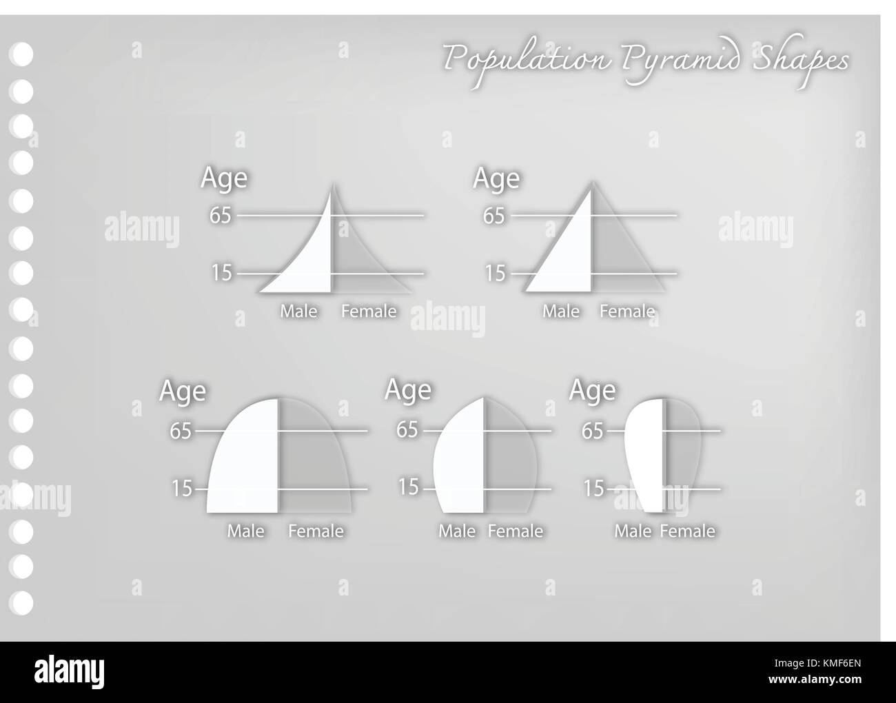 Population pyramid Black and White Stock Photos & Images - Alamy