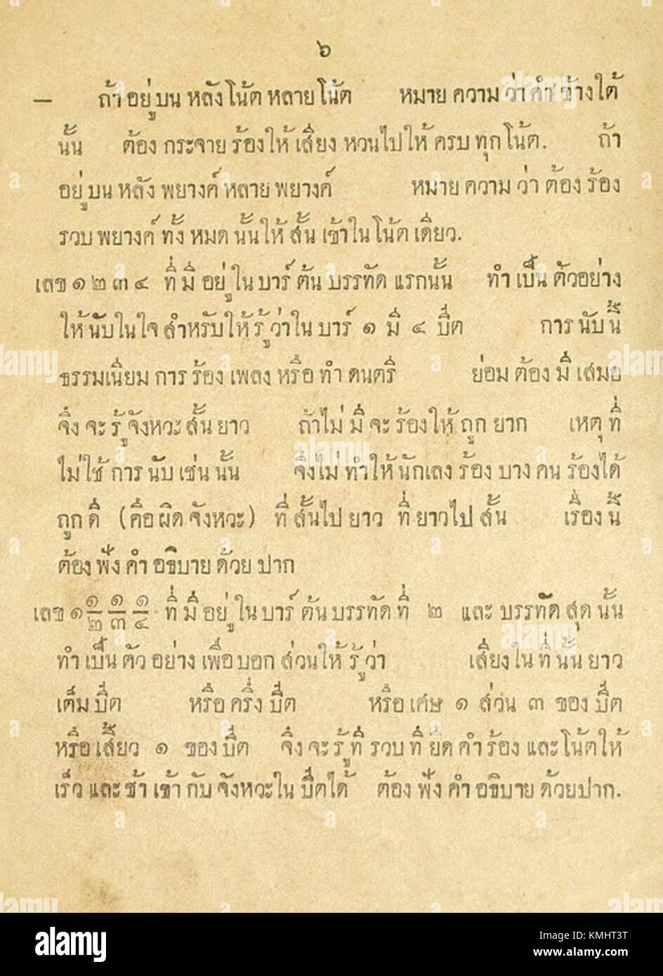 Sansoen Phra Barami Sheet music (music description Stock Photo Alamy