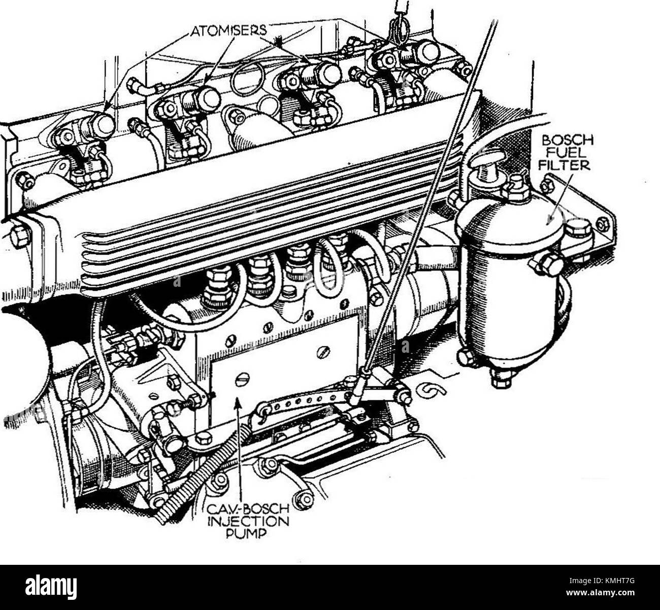 Perkins Diesel Fuel System Diagram