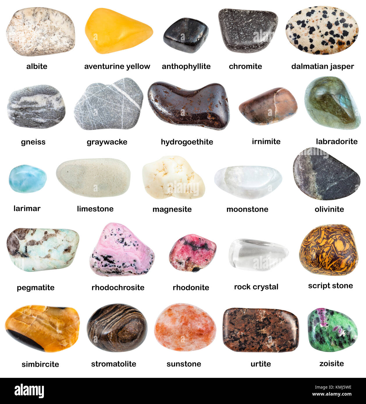 collection of natural mineral gemstones with name (albite, pegmatite, urtite, olivinite, chromite, irnimite, stromatolite,sunstone, rhodochrosite, sim Stock Photo