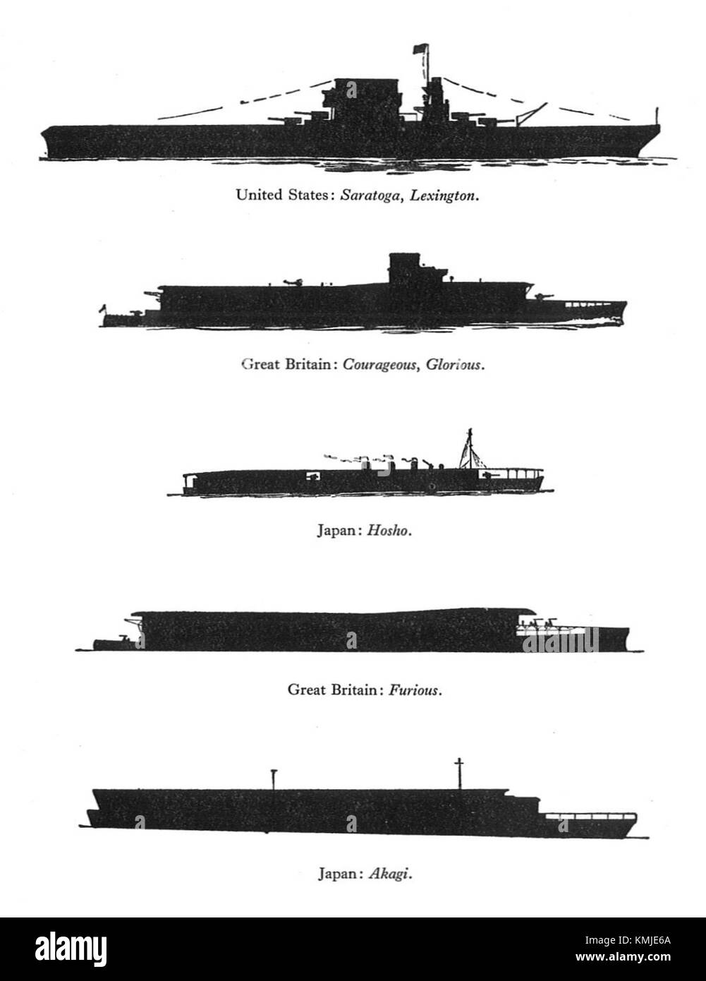 This illustration from 1936 depicts various silhouettes of aircraft carriers, as featured in the Warships To-day publication. It highlights the development of naval technology and aircraft carrier designs during that period. Stock Photo