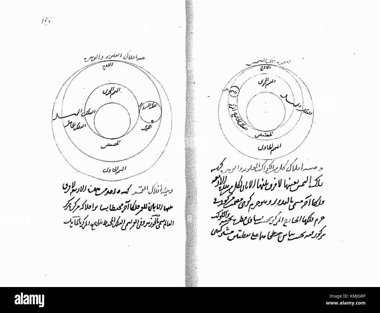 Medieval astronomers Black and White Stock Photos & Images