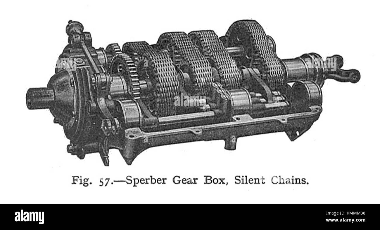 Silent chain gear box Stock Photo Alamy