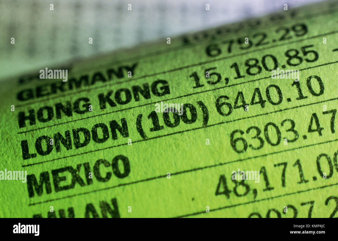 World Stock market index figures Stock Photo - Alamy