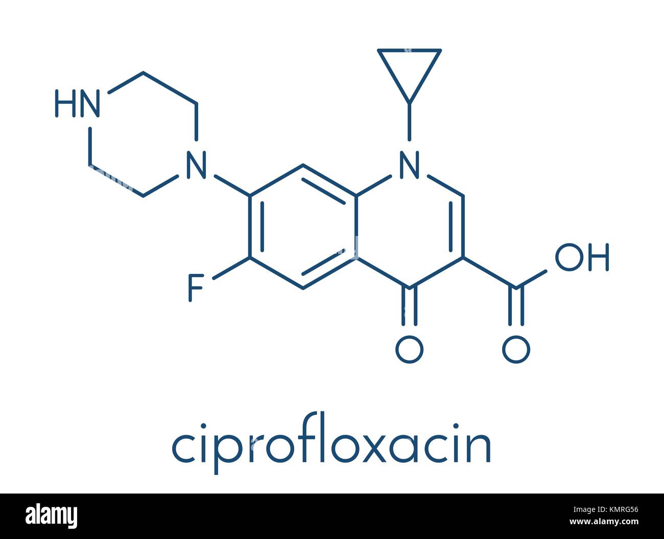 Ciprofloxacin antibiotic drug (fluoroquinolone class) molecule