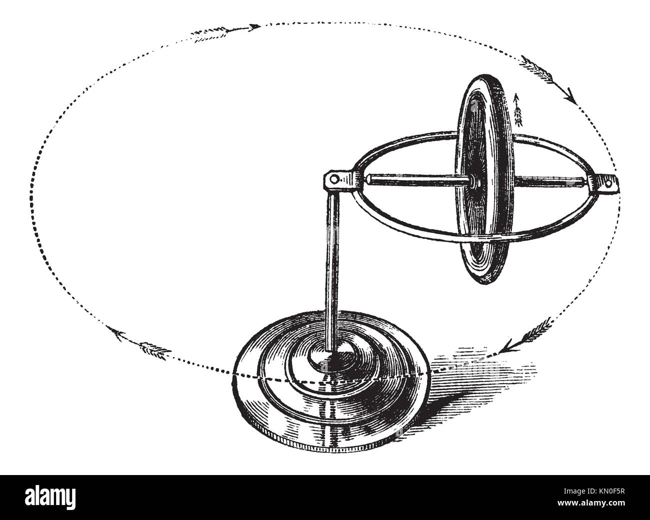 Gyroscope vintage engraving Old engraved illustration of gyroscope Stock Photo