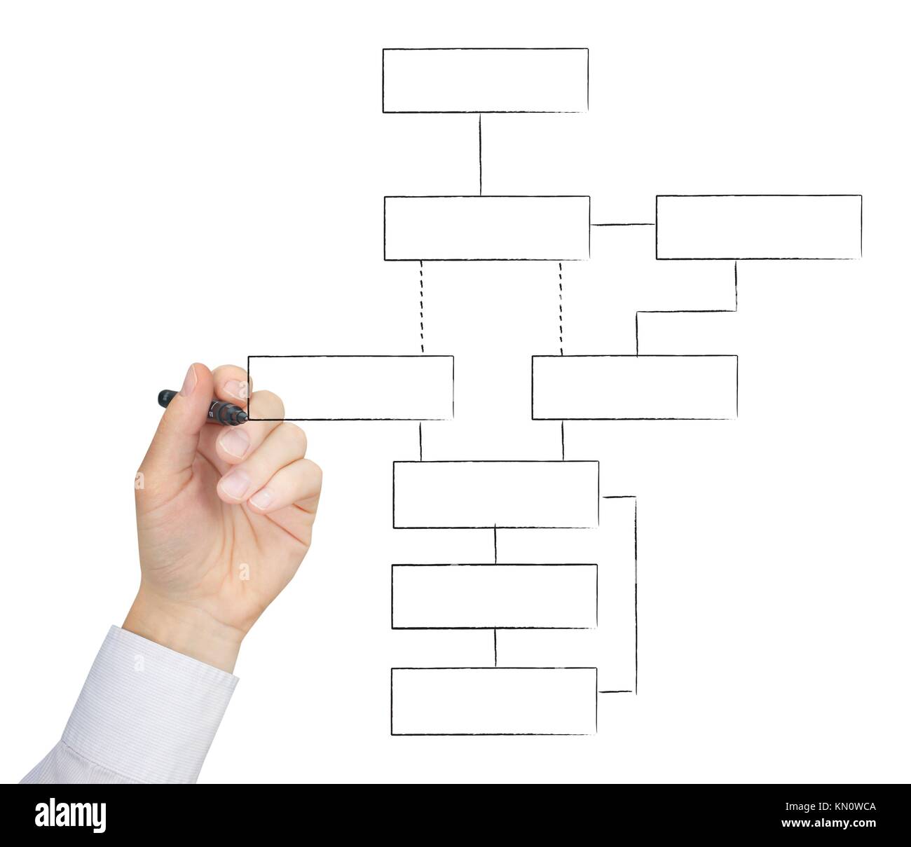 Structure chart hi-res stock photography and images - Alamy