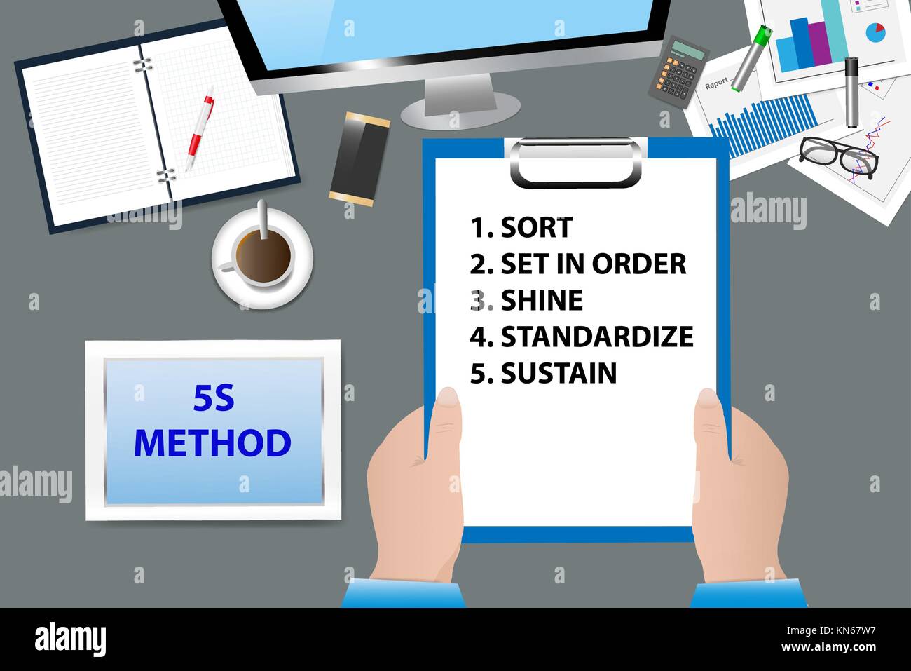 Top view of the office desk with office supplies. Hands are holding a paper with 5S Kaizen Method  text. All potential trademarks are removed. Stock Vector