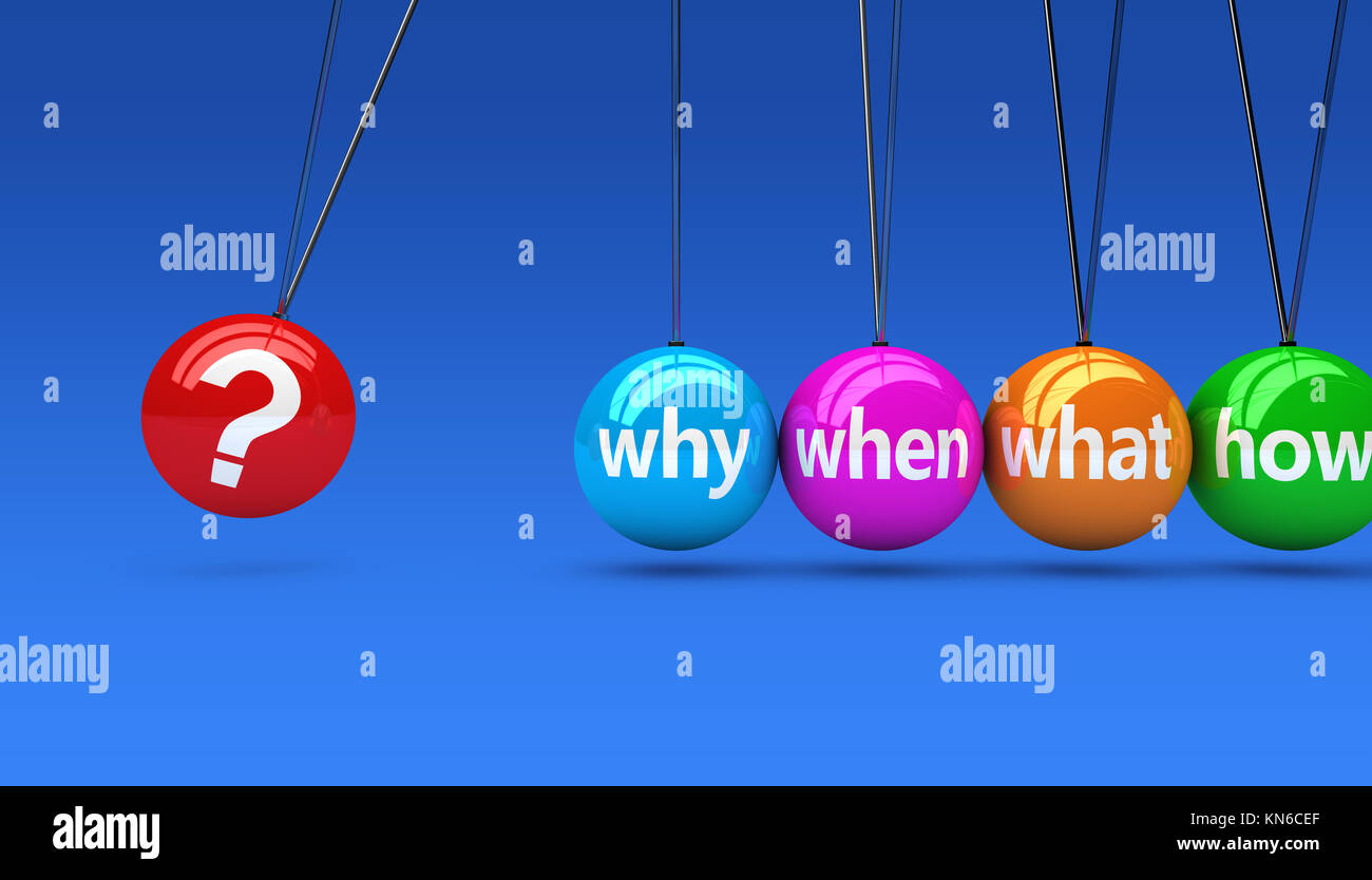 Customer service questions business concept with sign and question mark symbol on colorful spheres 3D illustration. Stock Photo