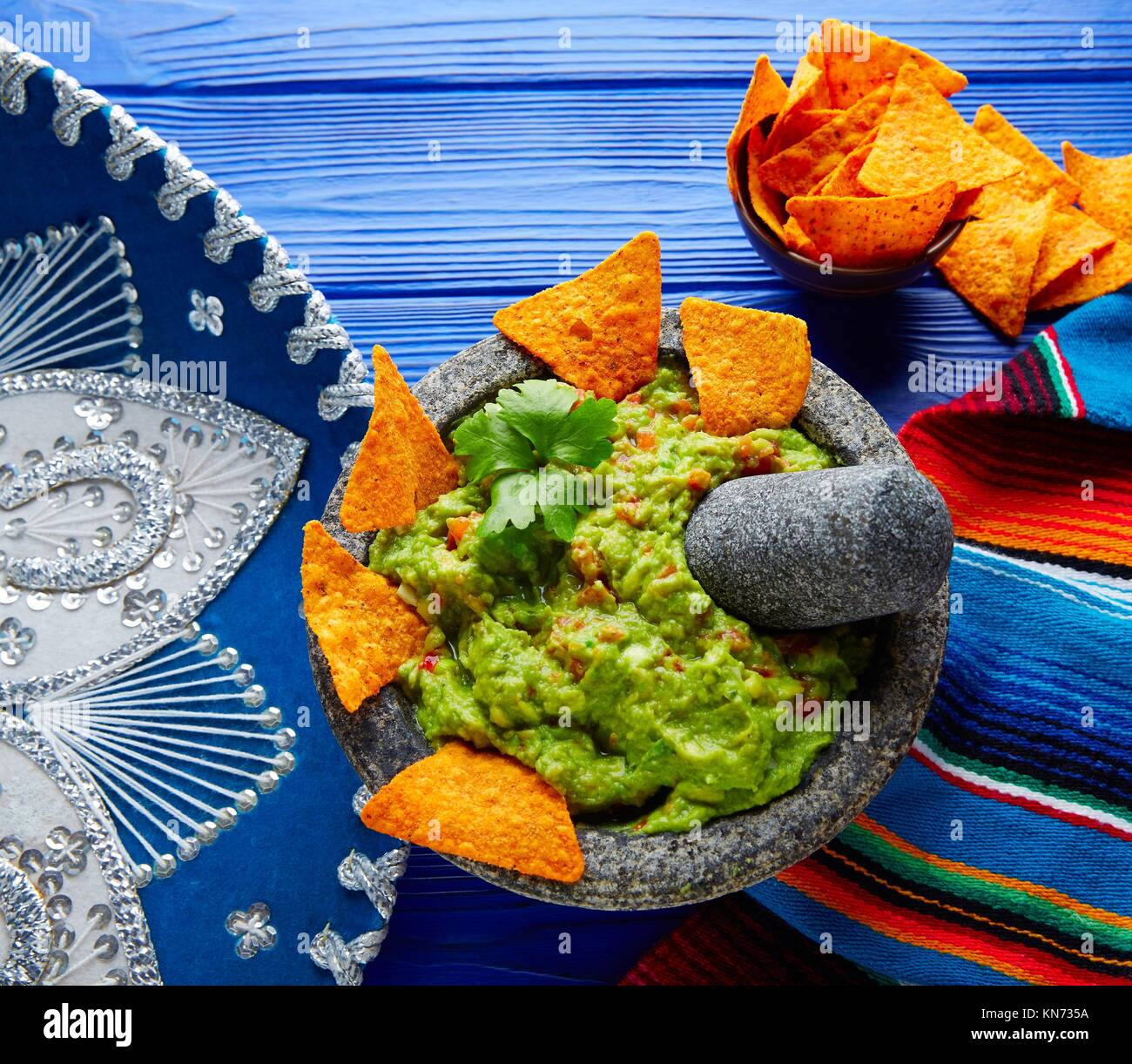 Edible Sombrero Chip And Dip Hat Outlet Seller vrre.univmosta.dz