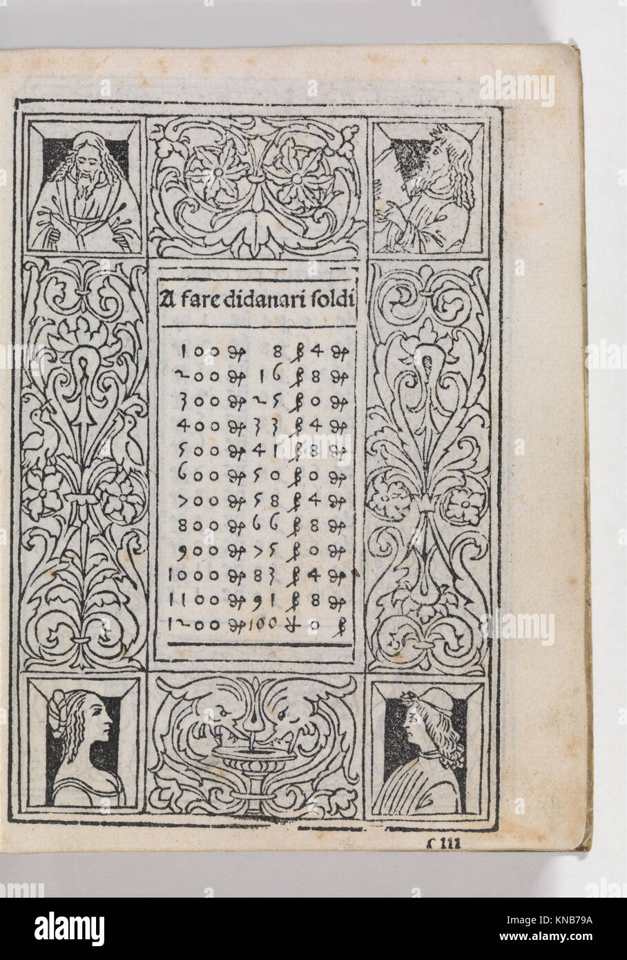 Old Mathematical Scripts Document explores design principles hi-res stock photography and images ...