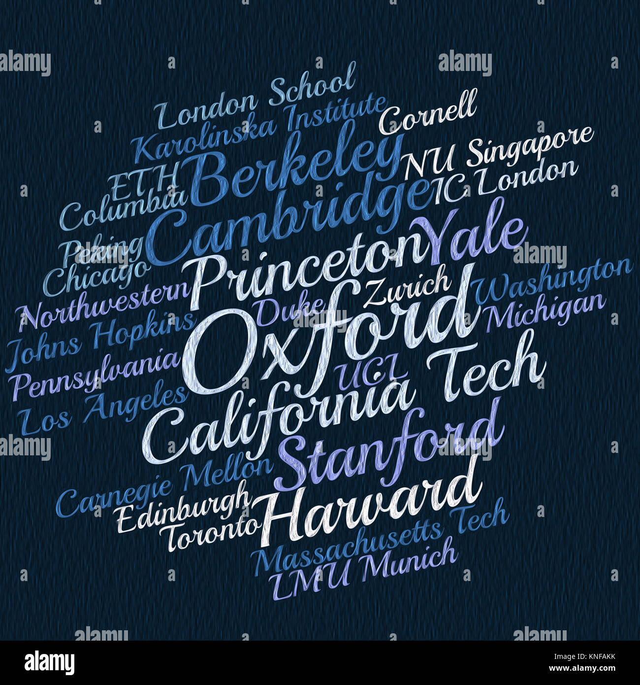 Word cloud of popular universities of the world Stock Photo