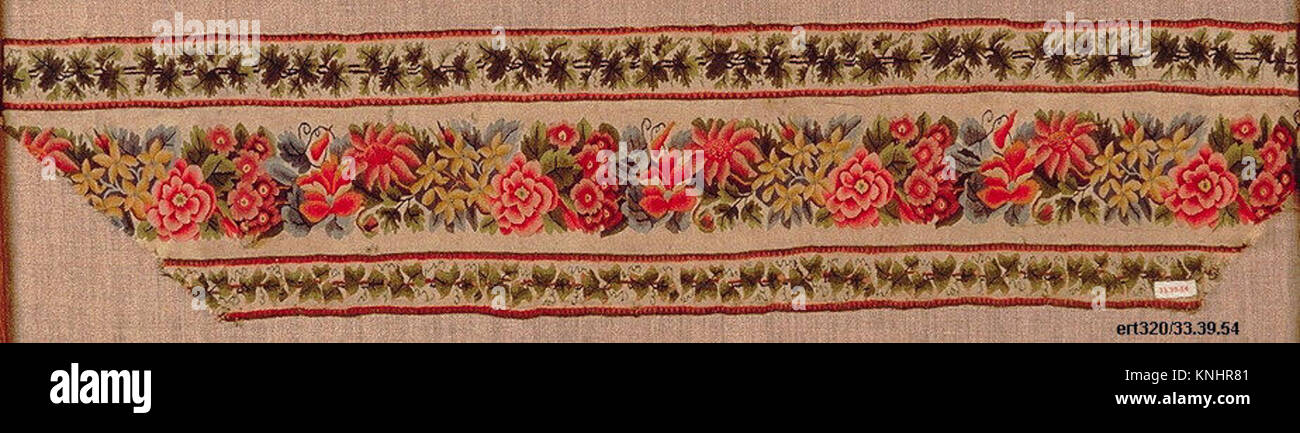 Classification of Decorations and Trimmings - Textiles and Dress Designing