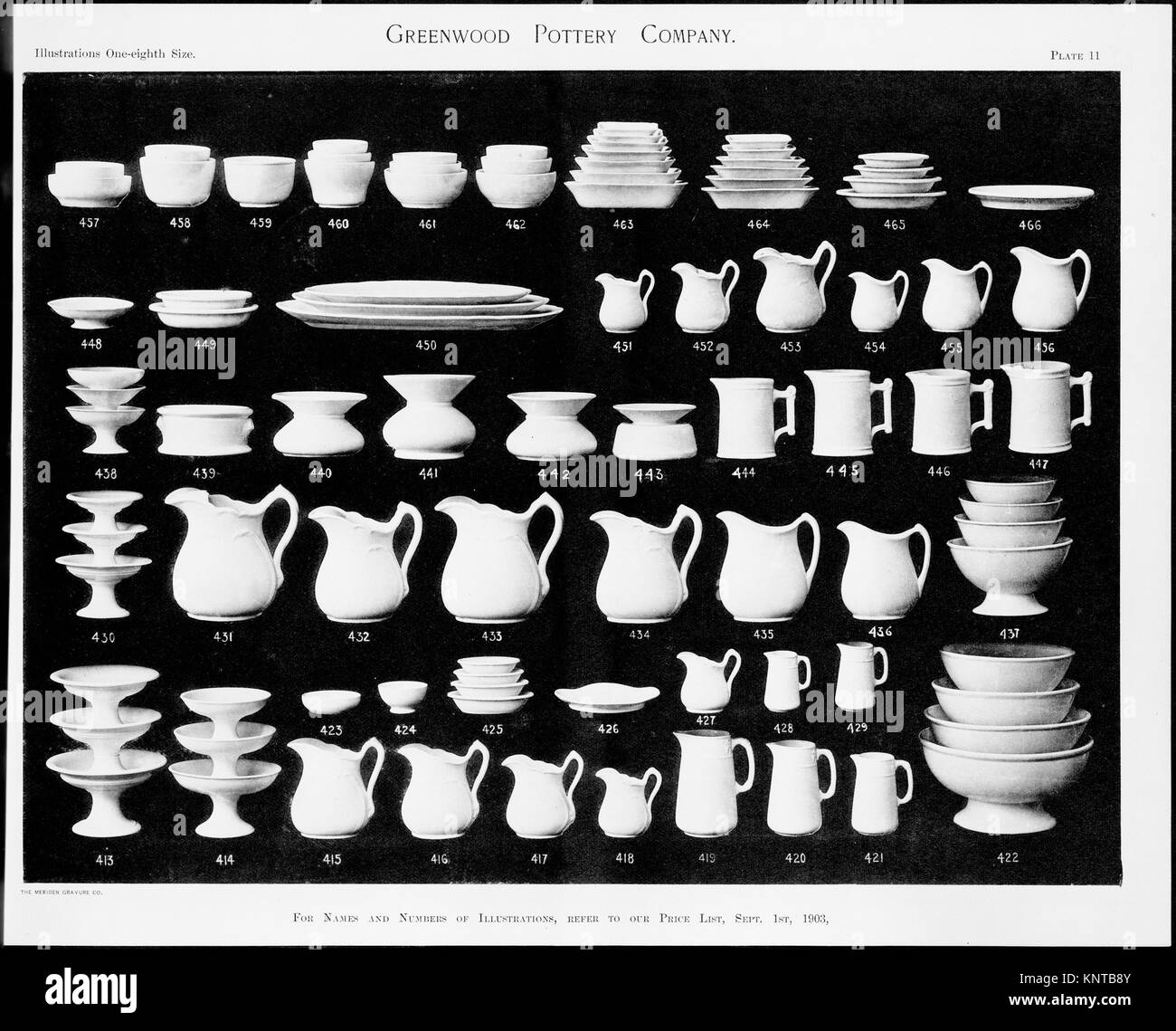 Greenwood Pottery Company, Illustrated Catalogue MET 268950 351170