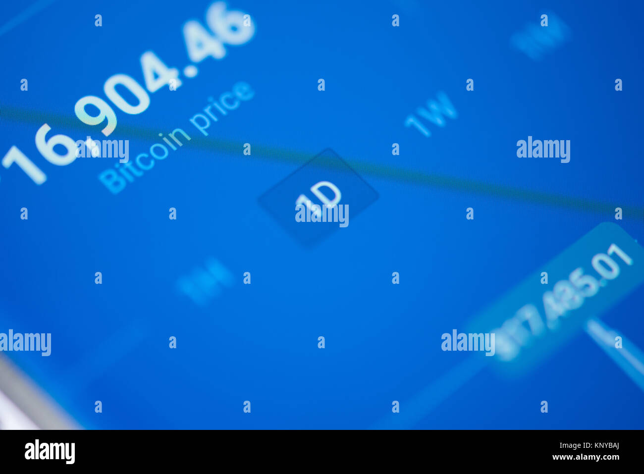 Price of bitcoin hi-res stock photography and images - Alamy