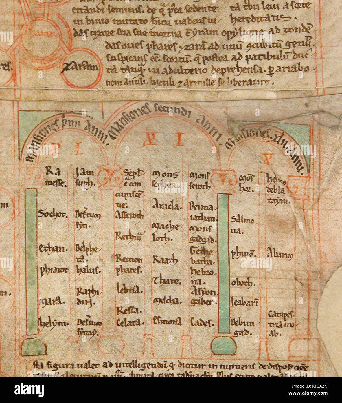 Genealogy of christ representation hi-res stock photography and images ...