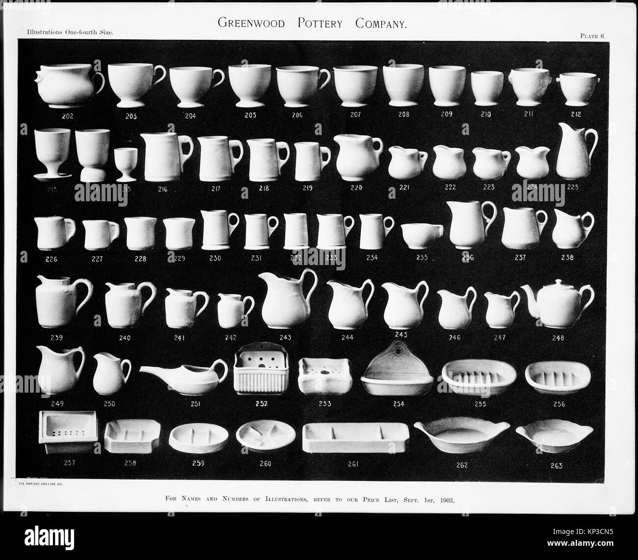 Greenwood Pottery Company, Illustrated Catalogue MET 268949 351170