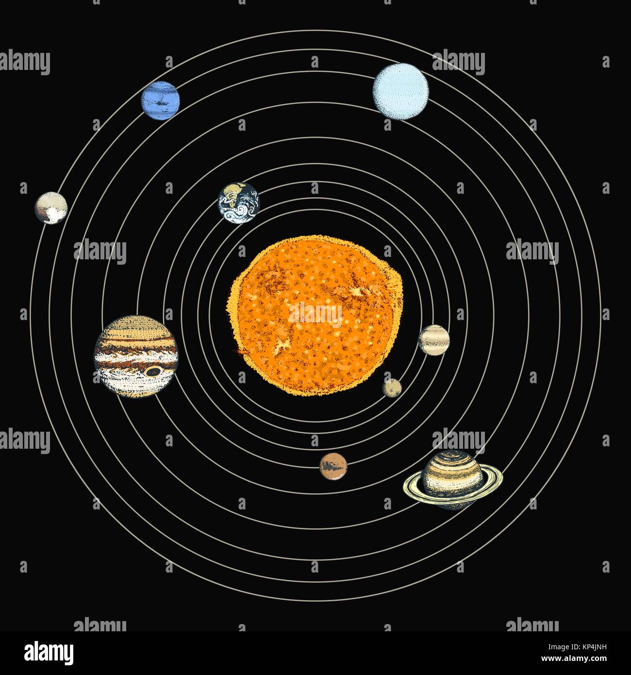 solar system diagram to label