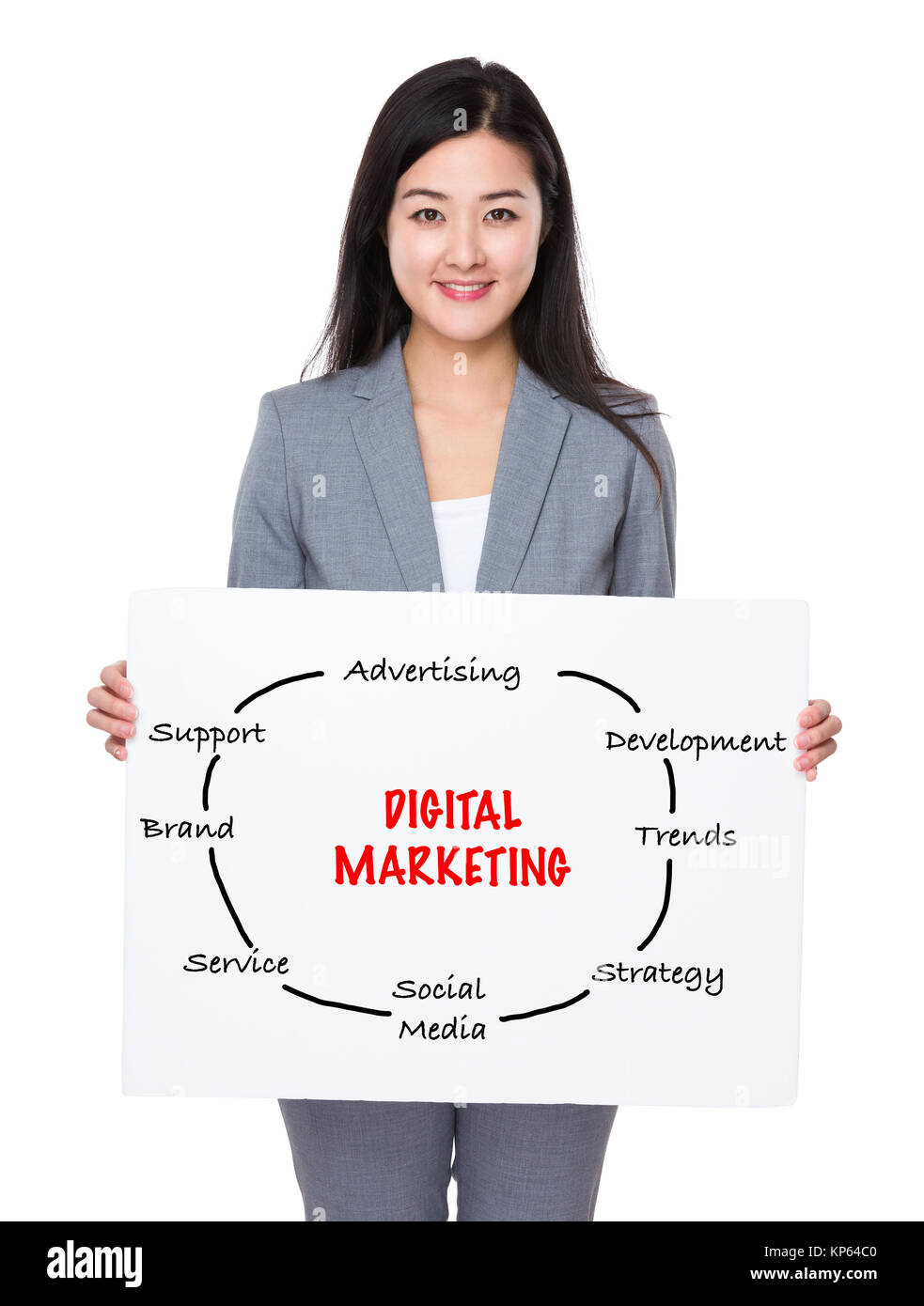 There asian media marketing Are asian media marketing