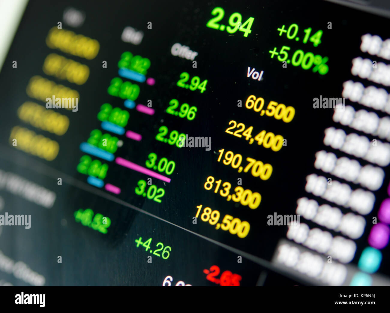 Financial center stock index chart hi-res stock photography and images ...