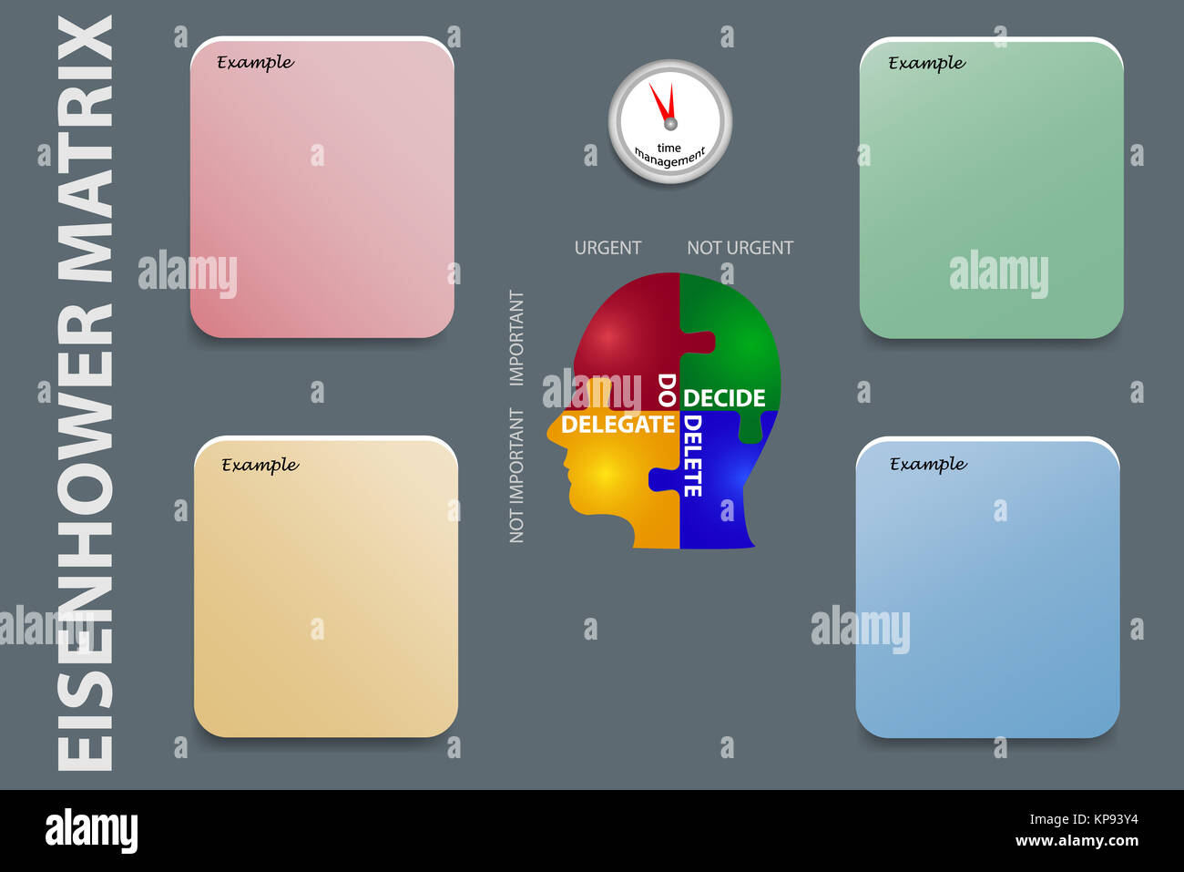 eisenhower-time-management