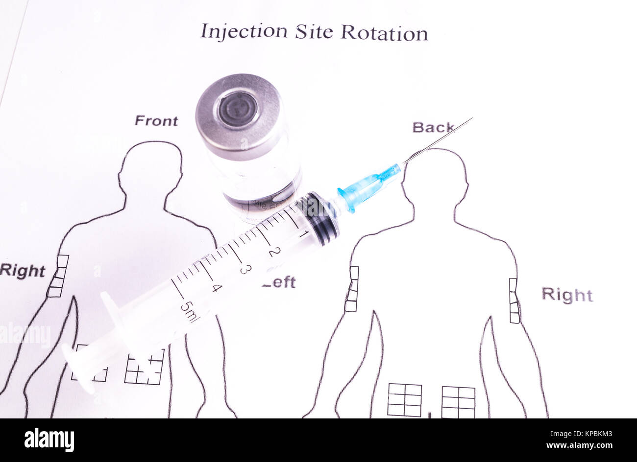 Syringe, Vials, Diabetes injection rotation Stock Photo - Alamy