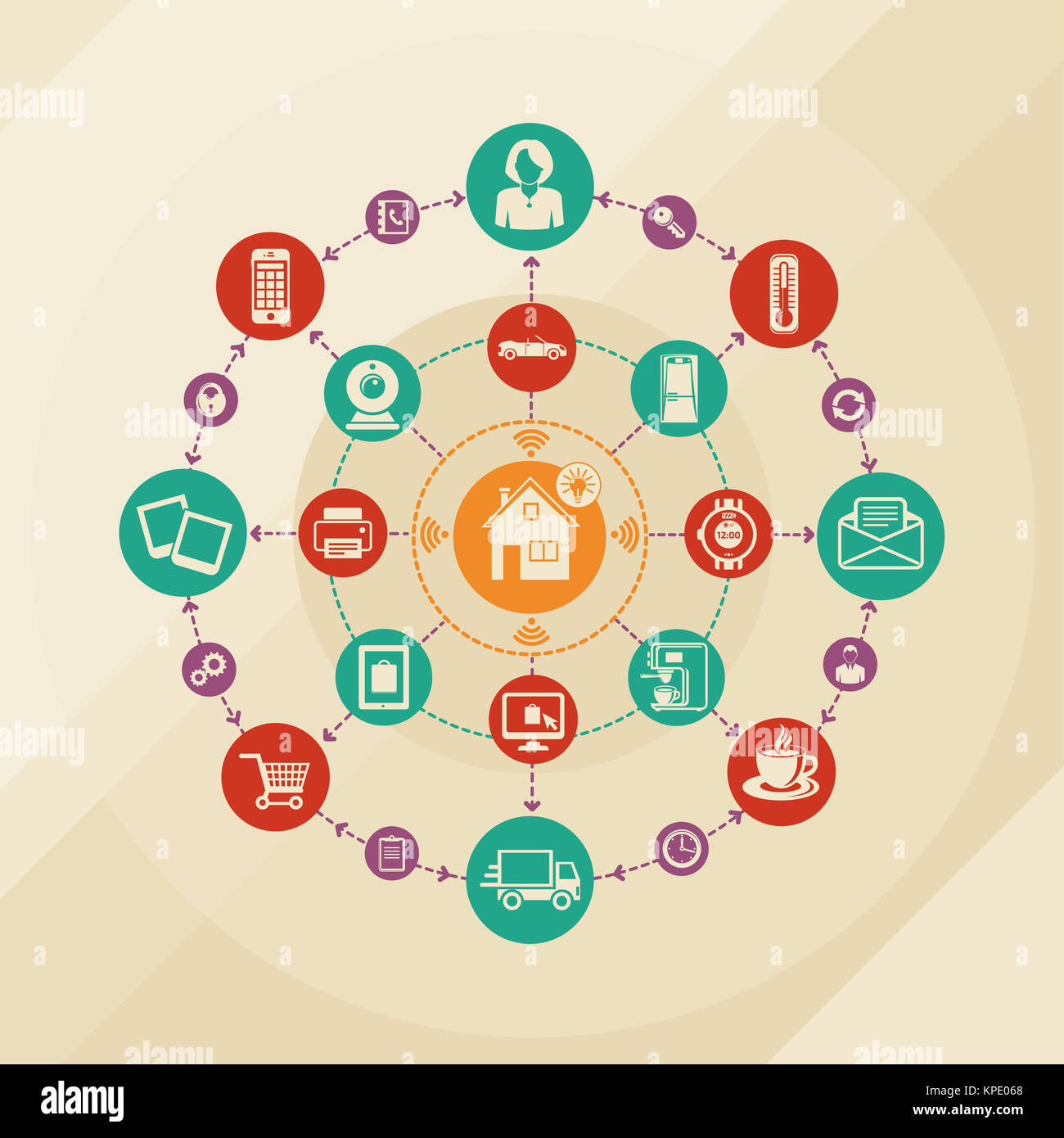 Smart home and internet of things concept Stock Photo - Alamy