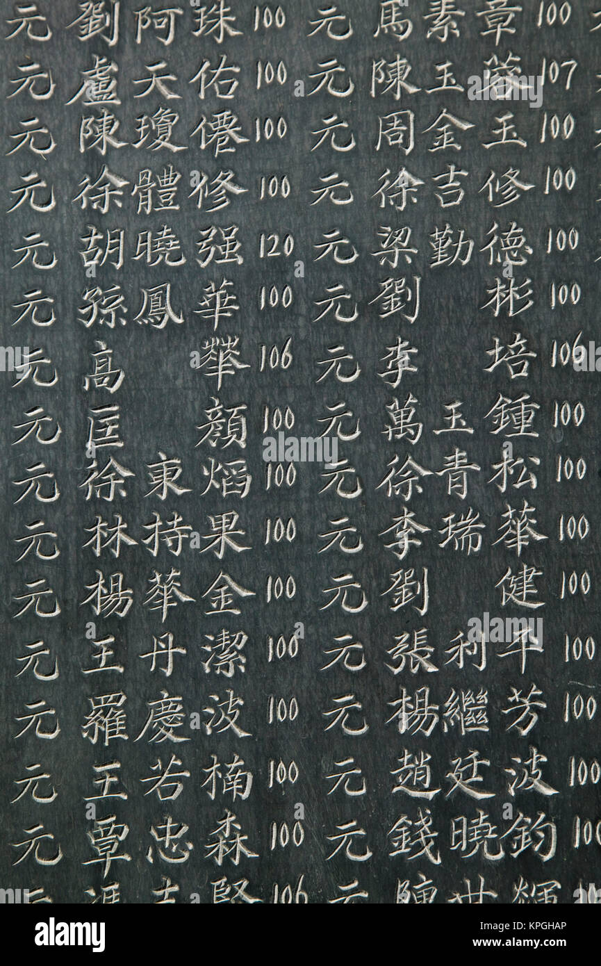 CHINA, Yunnan Province, Kunming. Bamboo Temple (15th century/ restored in 1890)- Temple Inscription. Stock Photo
