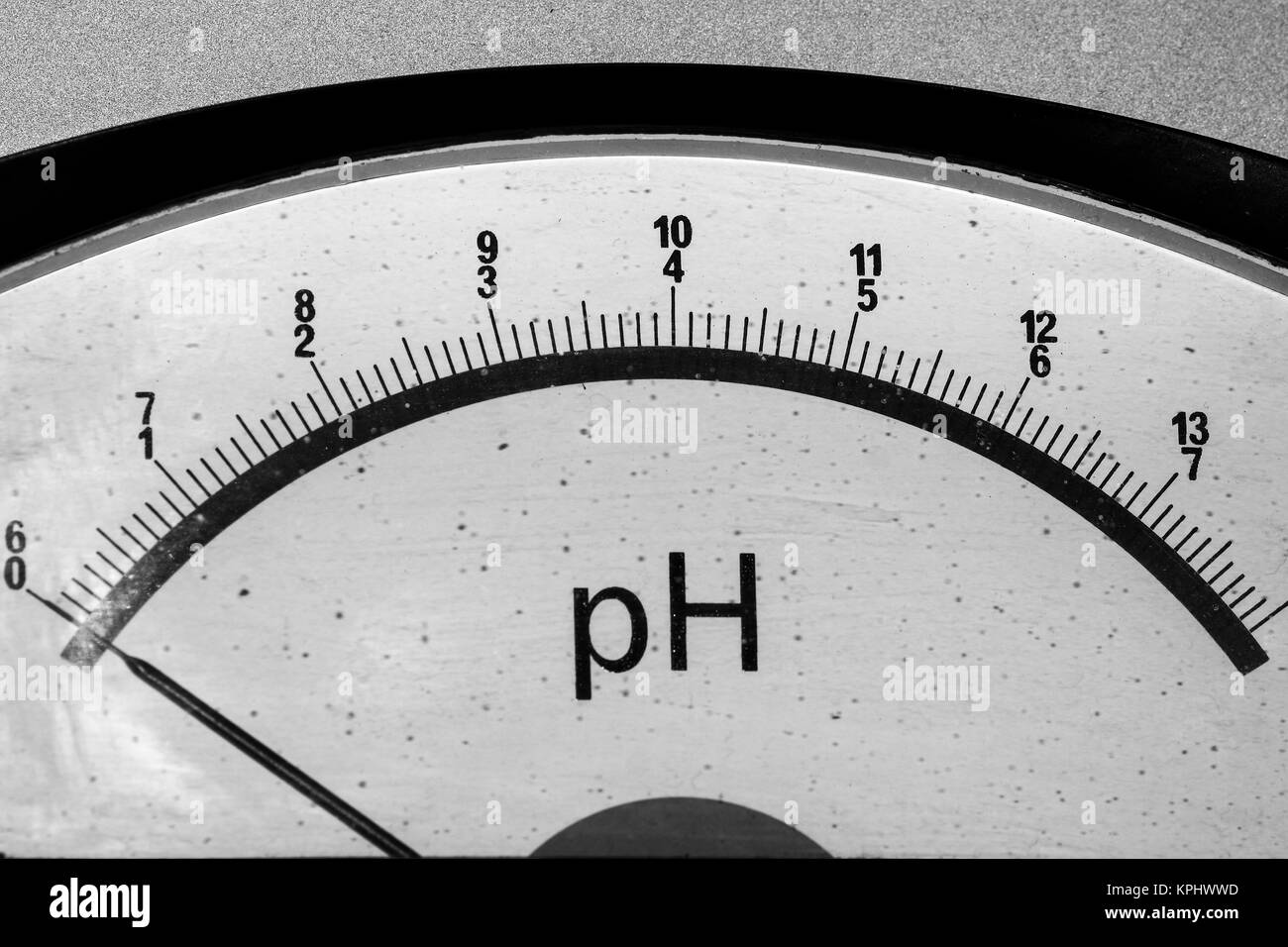 Ph Scale High Resolution Stock Photography and Images Alamy