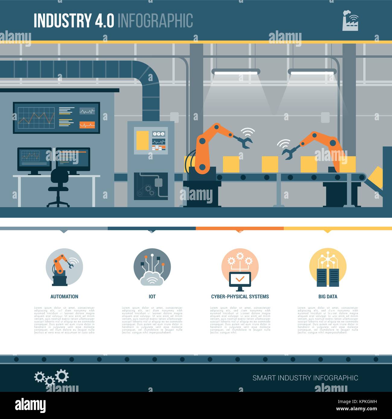 Assembly Line Infographic