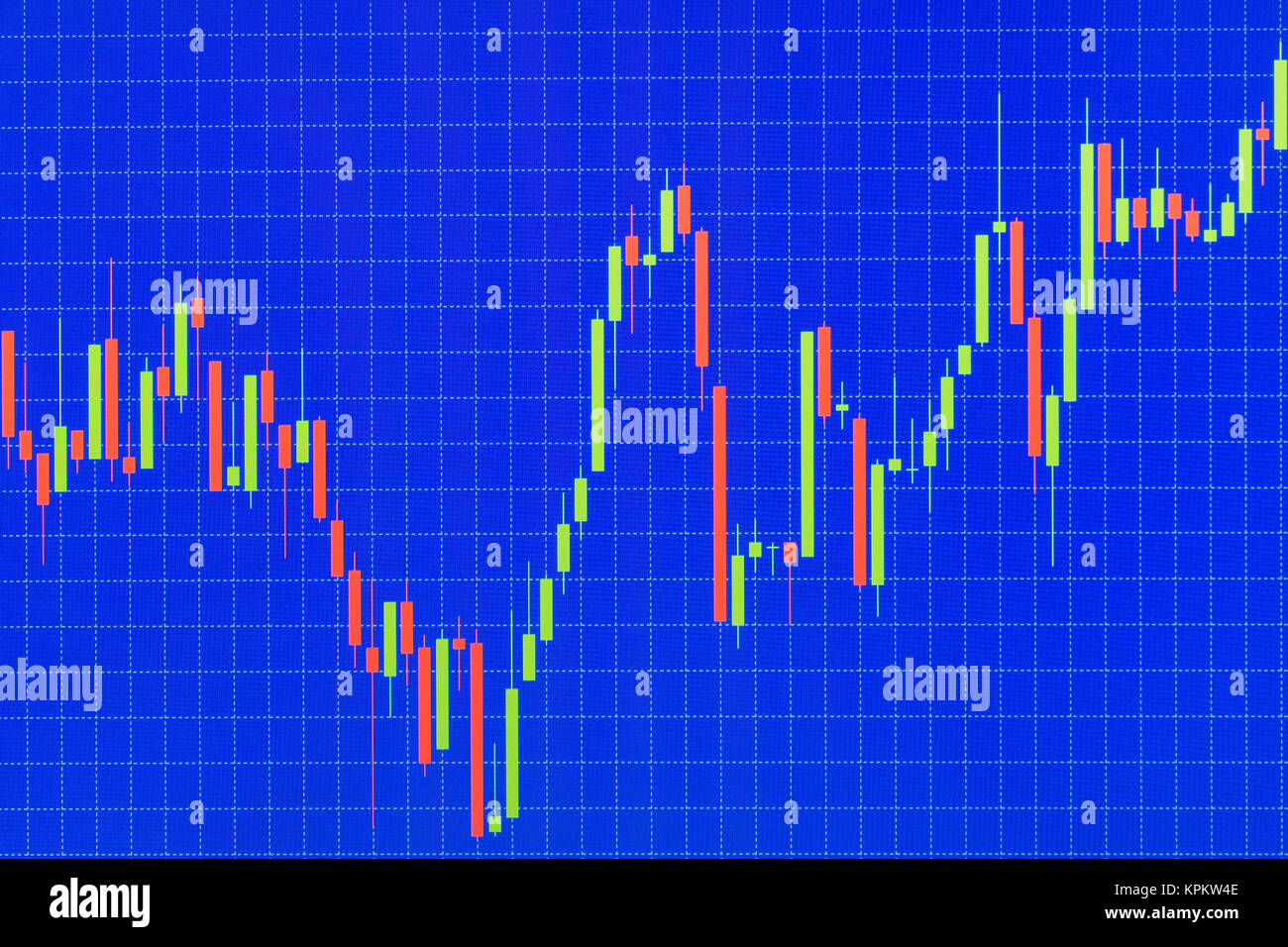 Candlestick graph forex