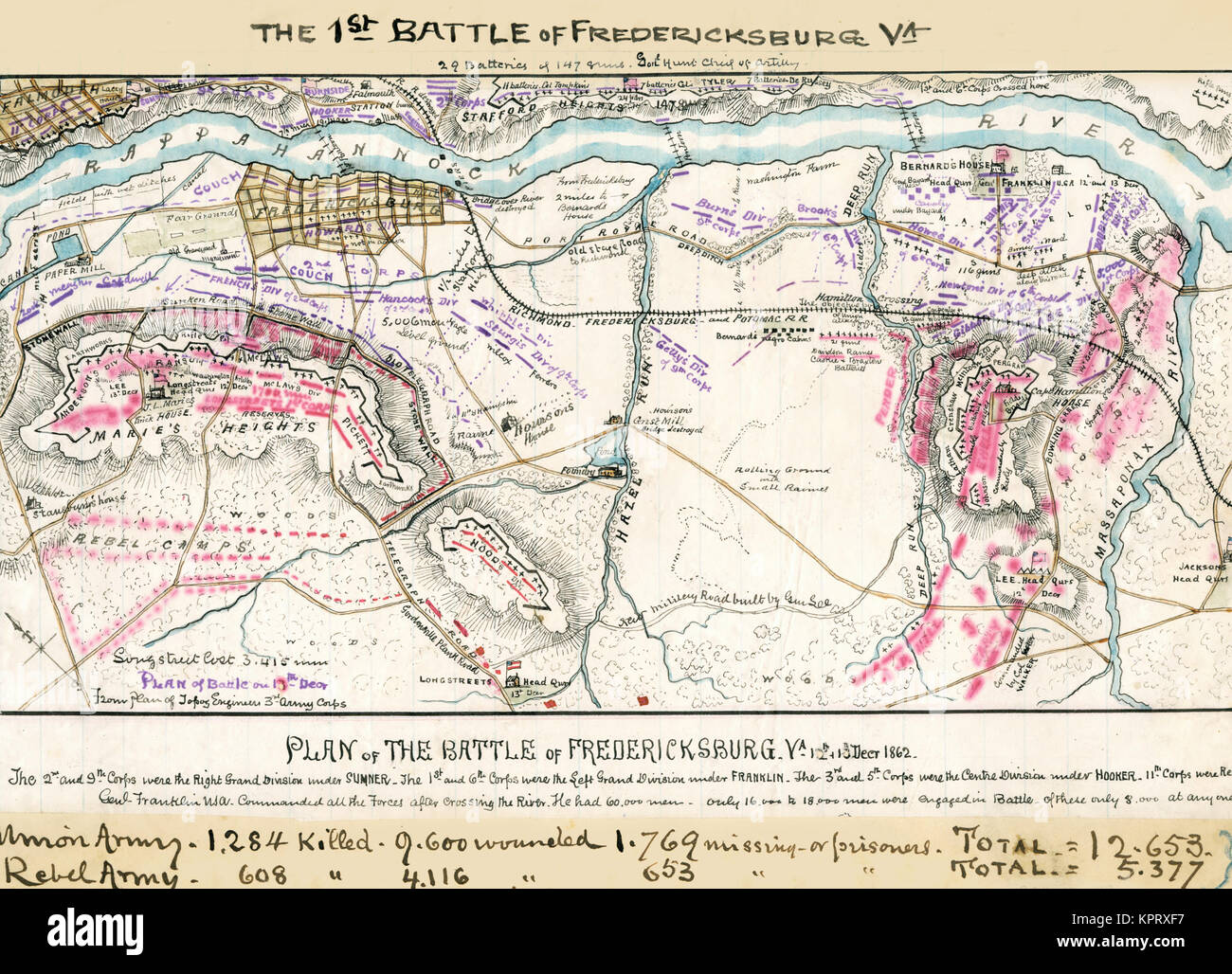 Battle of Fredericksburg Stock Photo