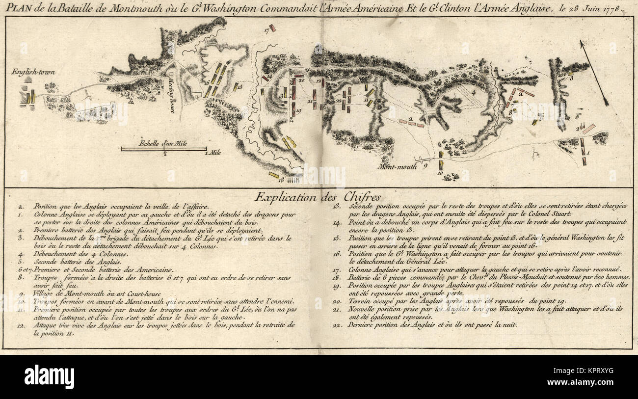 Plan of the Battle of Montmouth Stock Photo